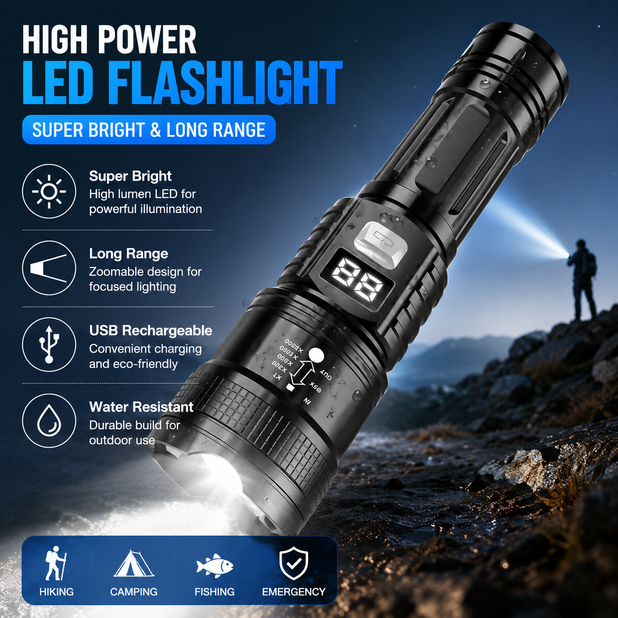 Outdoor Lighting Panel - P50 High Brightness Flashlight LED Bead
