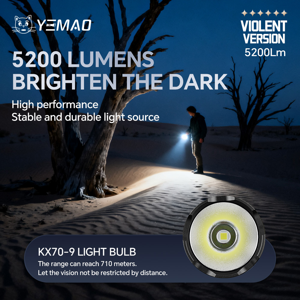 YM-98K 2.0 PROMAX 5200LM Super - مراجعة Outdoor Lighting Rechargeable وسعره