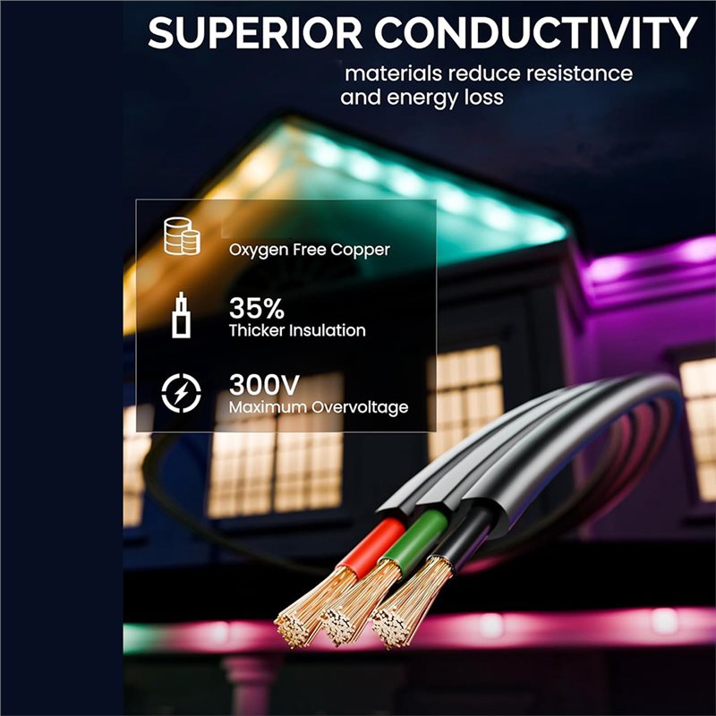 【NEWLY】2 Pack Y-Connector Spli - مراجعة Outdoor Lighting Govee وسعره
