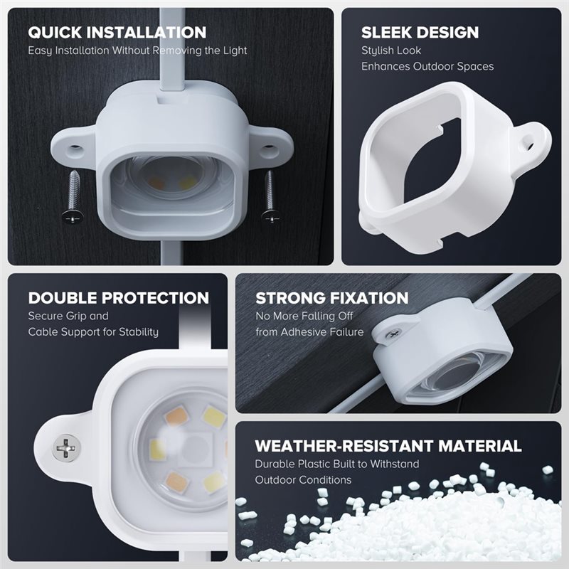 【LAST CHANCE】Extension Holders - مراجعة Outdoor Lighting Govee وسعره