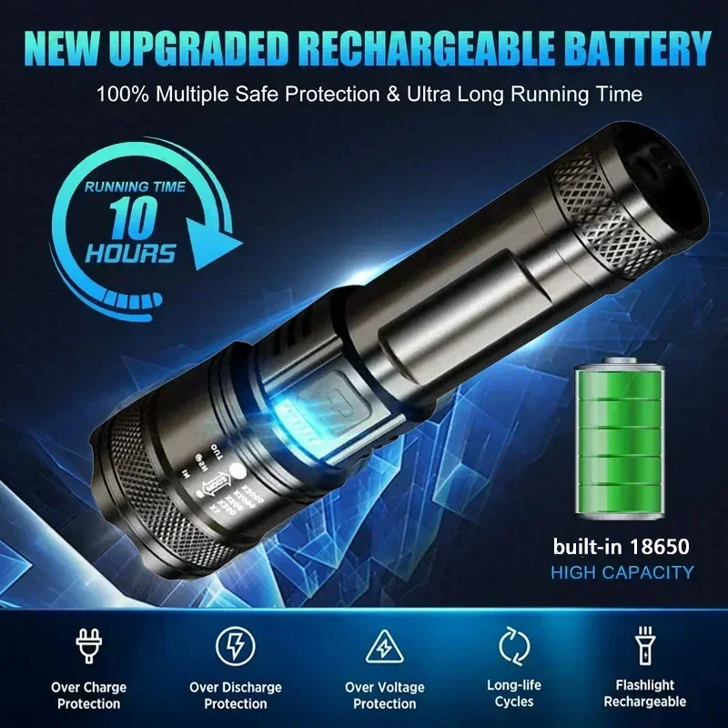 Super Bright LED Flashlight US - مراجعة Outdoor Lighting Rechargeable وسعره
