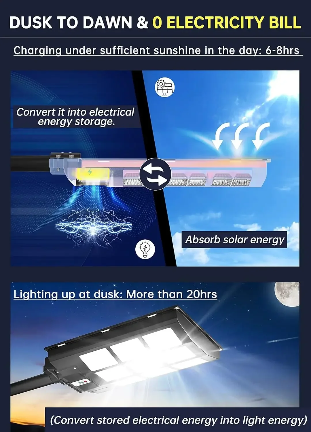 SL-3600W Solar Street Lights O - مراجعة Outdoor Lighting Dusk To Dawn وسعره