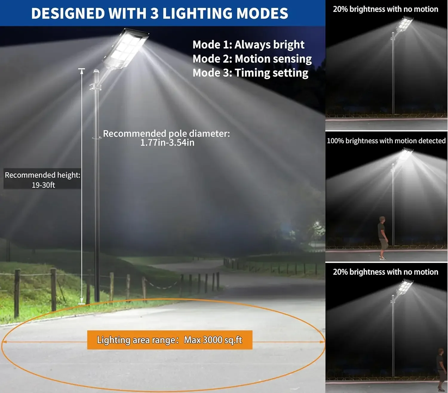 SL-3600W Solar Street Lights O - مراجعة Outdoor Lighting Dusk To Dawn وسعره