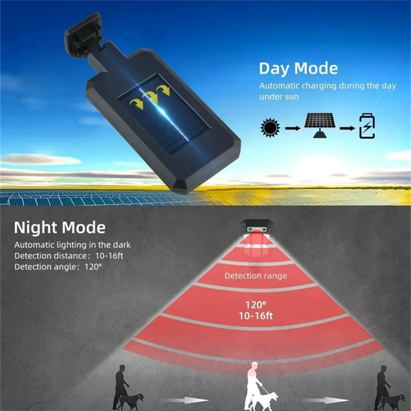 Outdoor Solar Street Lights, W - مراجعة Outdoor Lighting Lamps وسعره