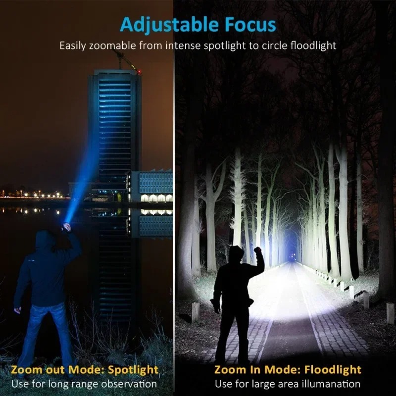 T6 LED Rechargeable Flashlight - مراجعة Outdoor Lighting Panel وسعره
