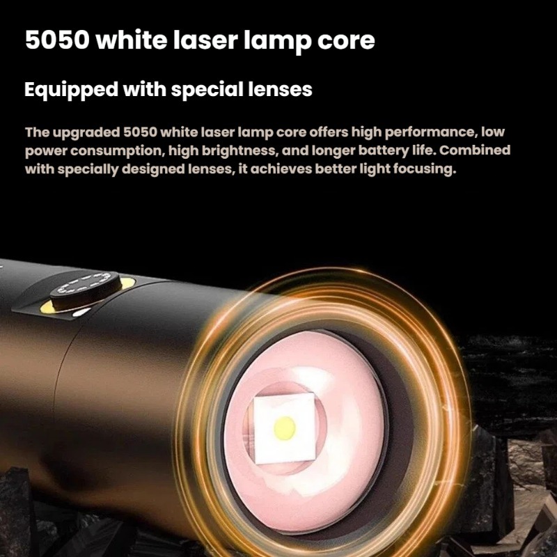 Strong Light LED Flashlight Ty - مراجعة Outdoor Lighting Panel وسعره