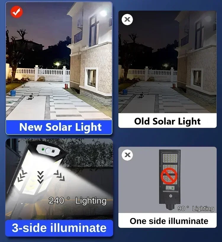 Newest Solar Lamp Powerful Out - مراجعة Outdoor Lighting Lamps وسعره