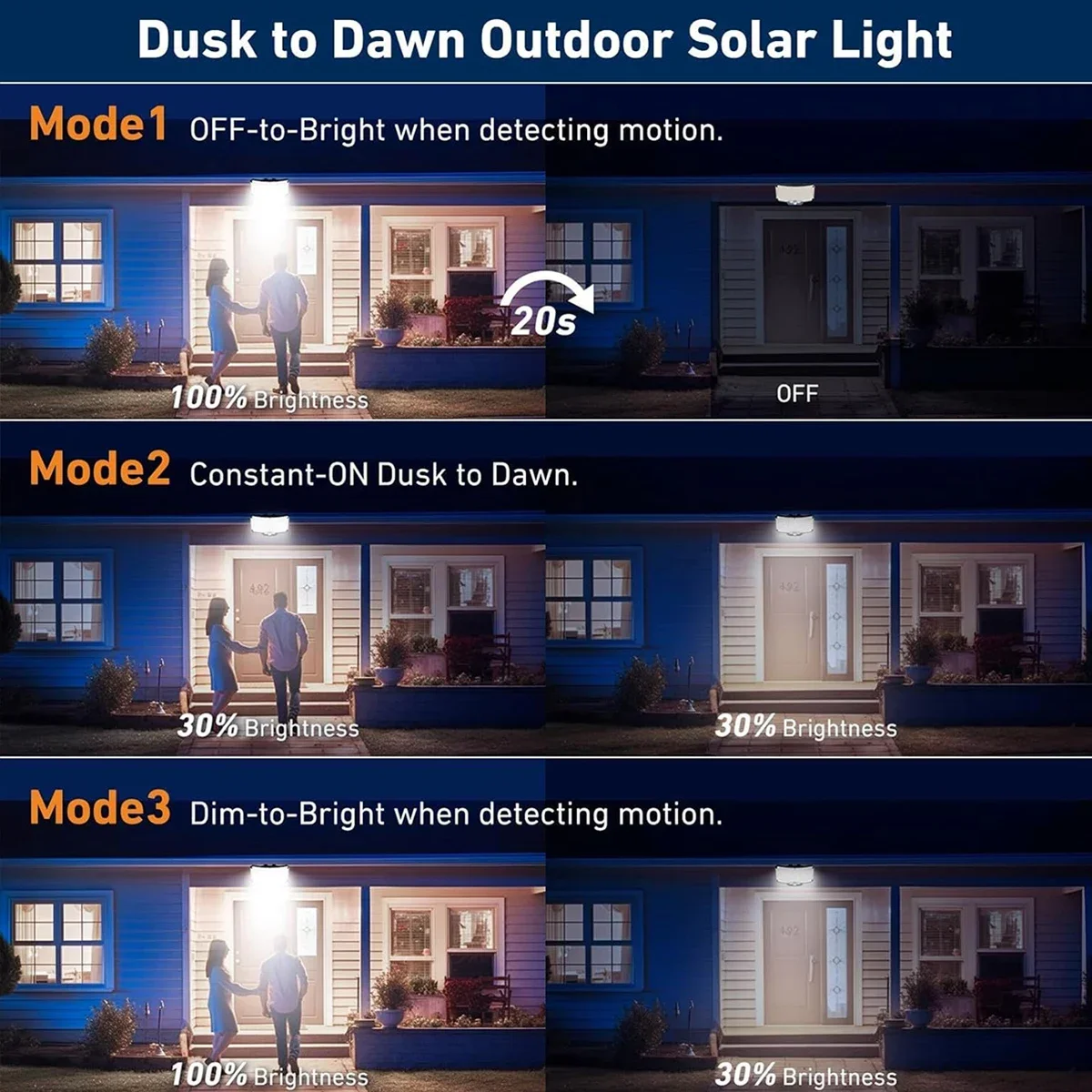 234LED Solar Outdoor Lights Mo - مراجعة Outdoor Lighting Lamps وسعره