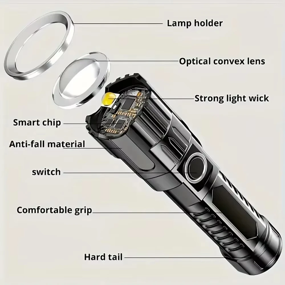 Super Bright LED Flashlight US - مراجعة Zinc Outdoor Lighting وسعره