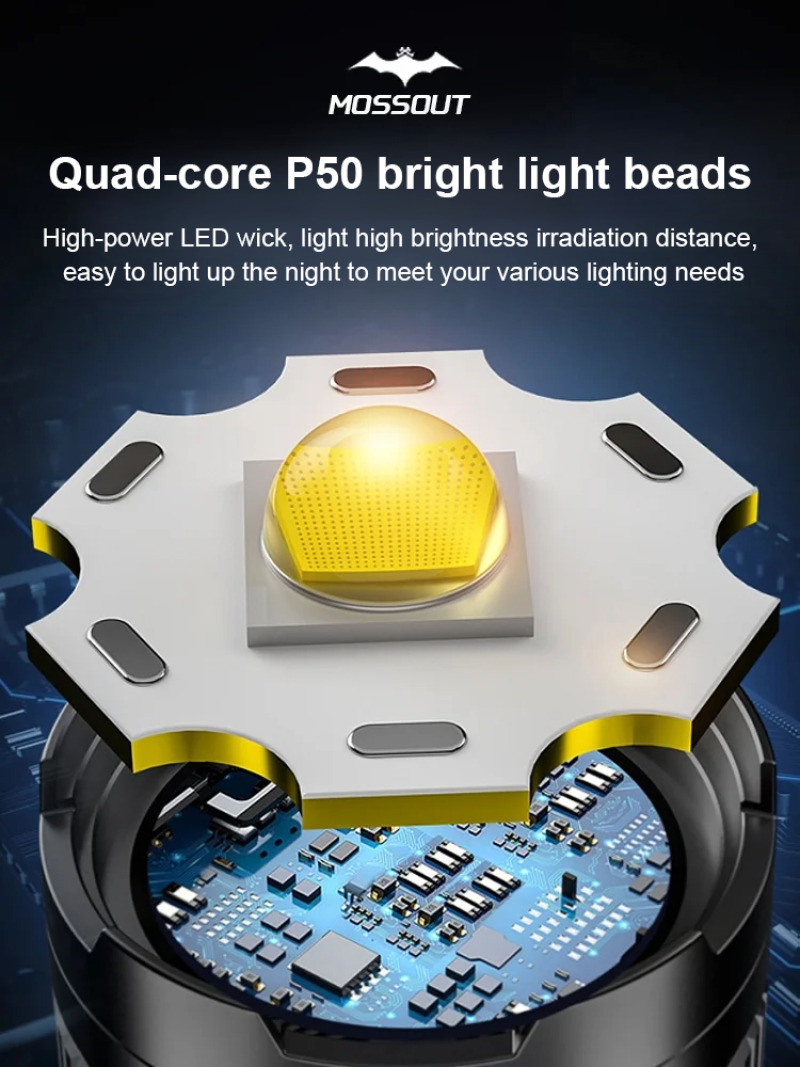 Super Bright Flashlight Led Po - مراجعة Zinc Outdoor Lighting وسعره
