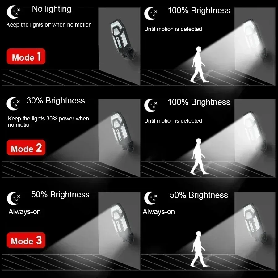 12000LM Powerful Solar Wall La - مراجعة Outdoor Lighting With Outlet وسعره