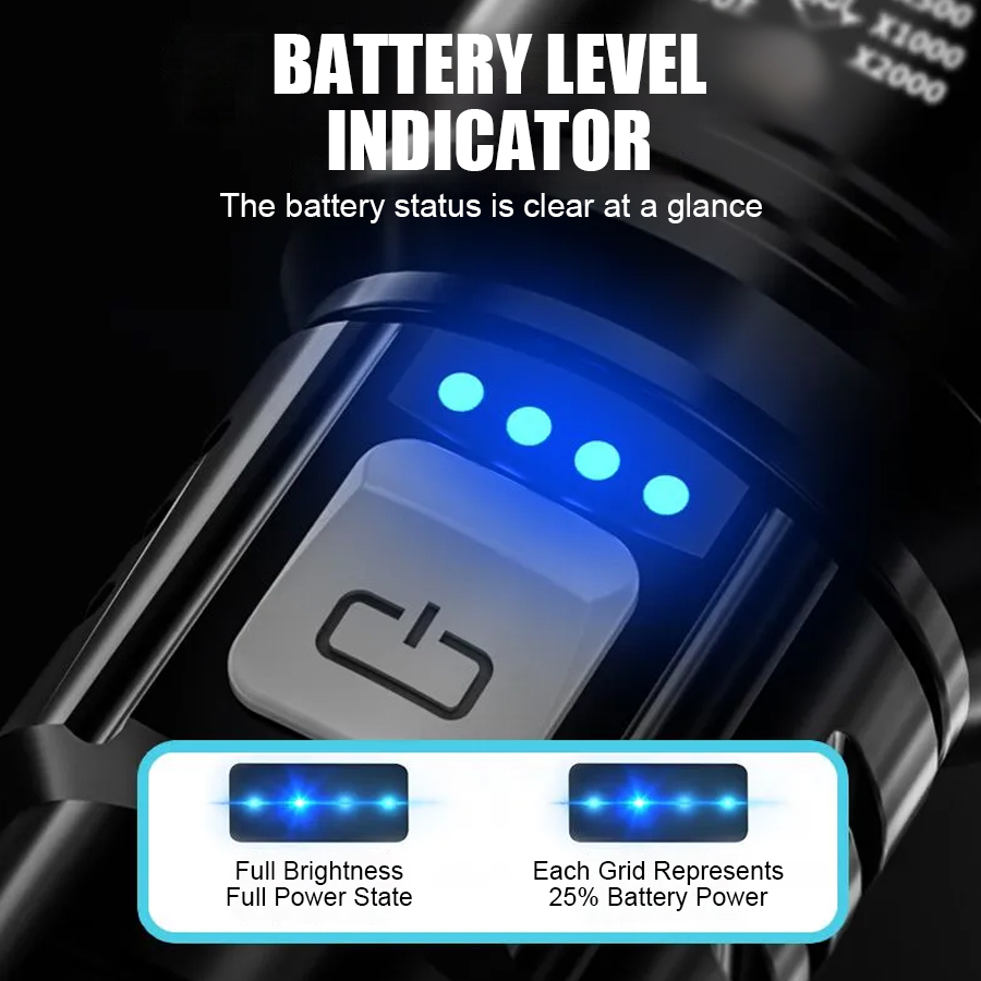 High Power P50 LED Flashlight  - مراجعة Outdoor Lighting Panel وسعره