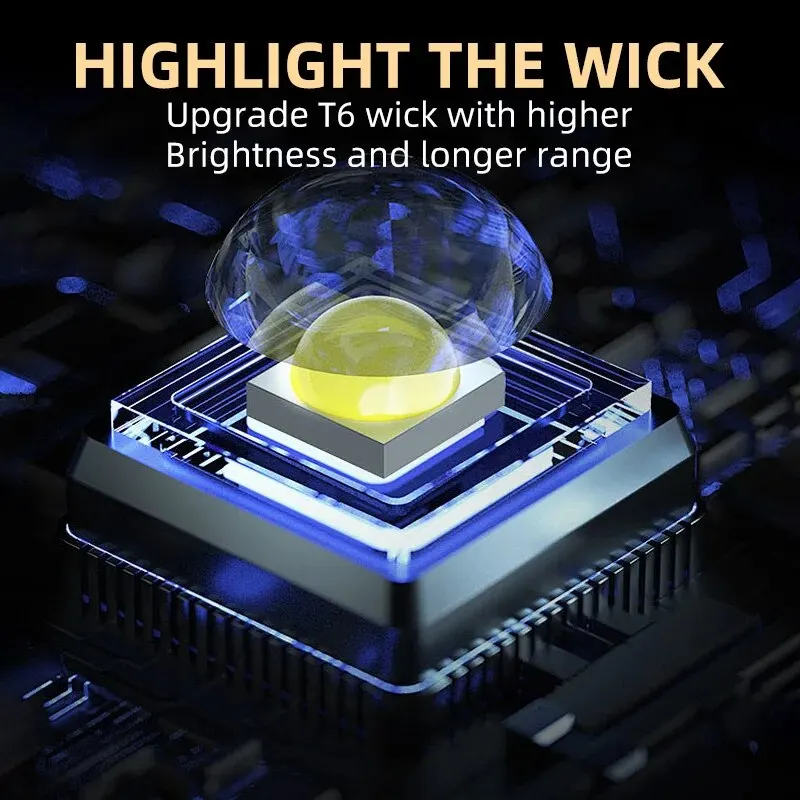 Portable Mini 3 LED Handheld F - مراجعة Outdoor Lighting Panel وسعره