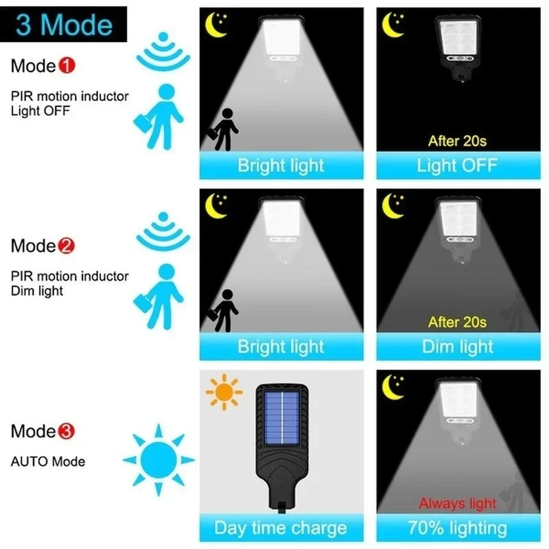 Outdoor Solar Garden Lights wi - مراجعة Outdoor Lighting Lamps وسعره