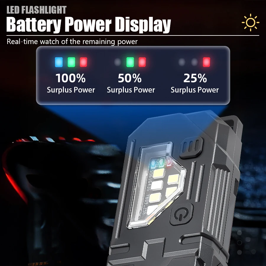 Mini Keychain EDC Flashlight - - مراجعة Outdoor Lighting Panel وسعره