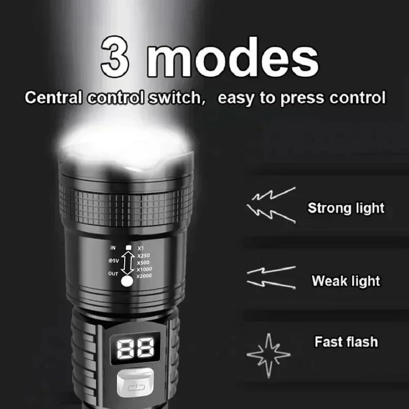 P50 High Brightness Flashlight - مراجعة Outdoor Lighting Panel وسعره