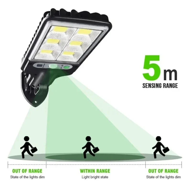 Powerful LED Solar Outdoor Cou - مراجعة Outdoor Lighting Lamps وسعره