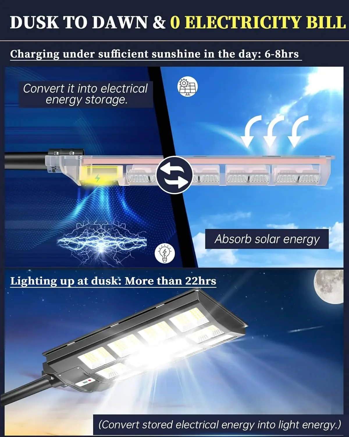 BestsellerSL-6000W Solar Stree - مراجعة Outdoor Lighting Dusk To Dawn وسعره