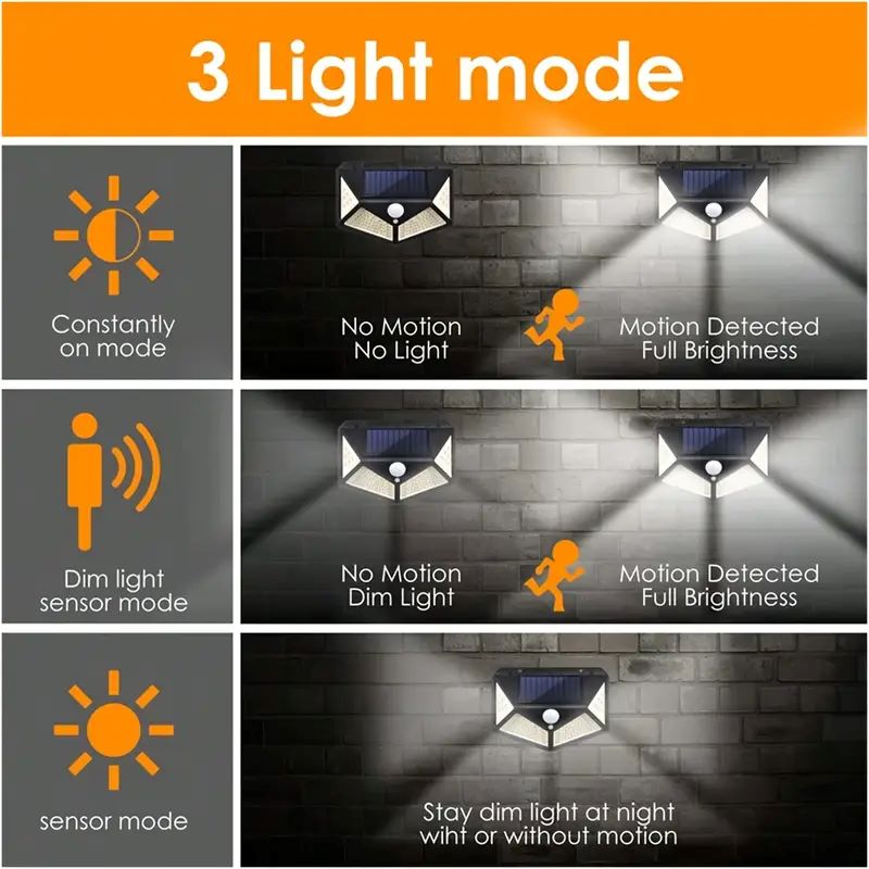 100LED Outdoor Solar Garden Li - مراجعة Outdoor Lighting Lamps وسعره