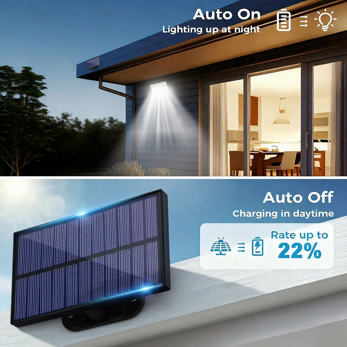 282LED Solar Lights Outdoor-2P - مراجعة Outdoor Lighting Dusk To Dawn وسعره