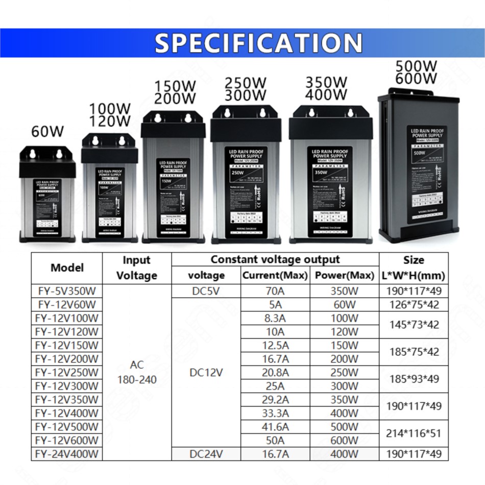 60W-600W Outdoor IP45 Rainproo - مراجعة Outdoor Lighting Transformer Box وسعره